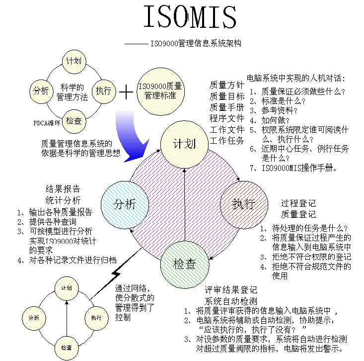 ISOMIS-02.jpg
