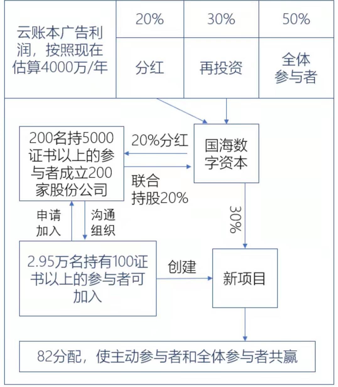云帐本2.jpg