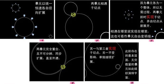 量子机制最新解读1.jpg