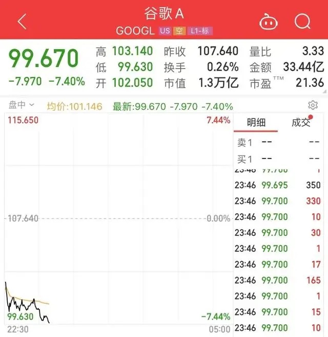 谷歌AI聊天机器人答错问题.jpg