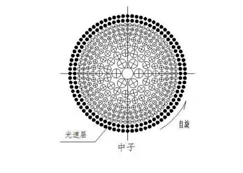 大同公族4.jpg