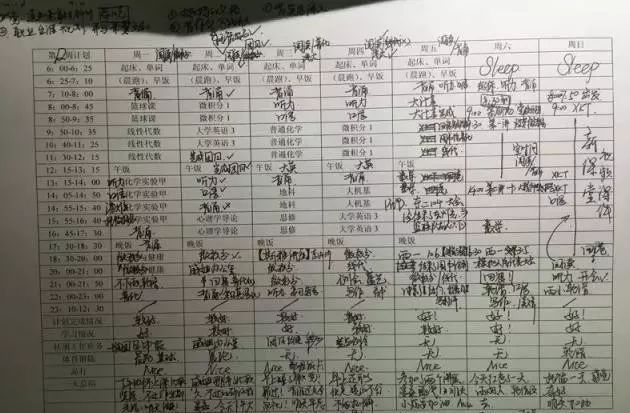 清华学霸每日计划表6.jpg
