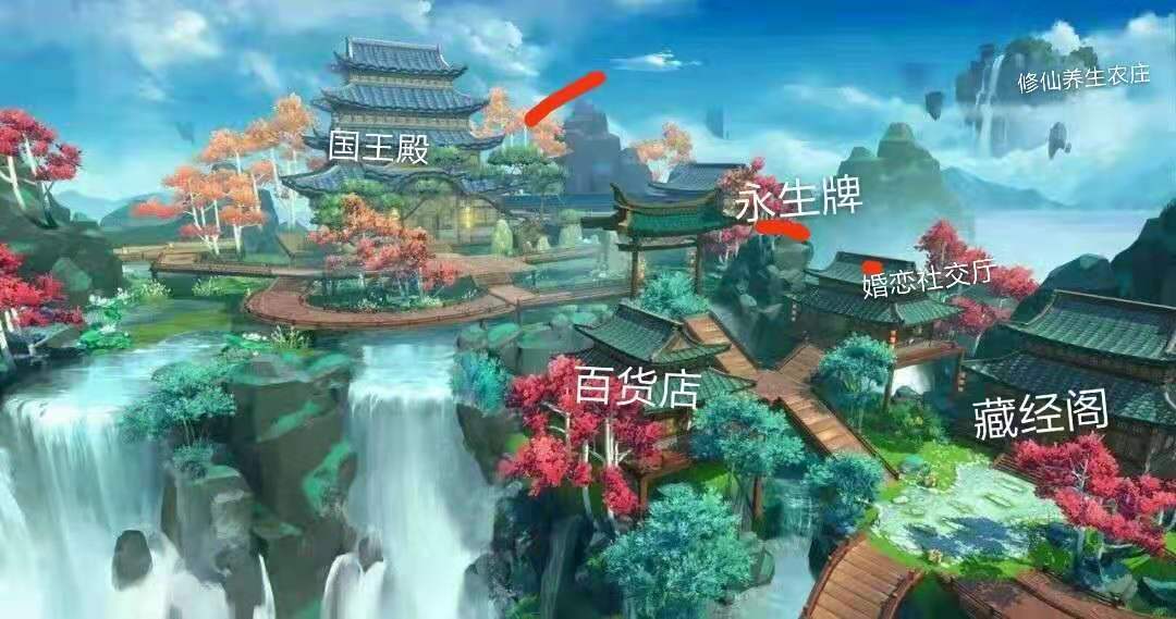 幸福家园游戏项目02.jpg