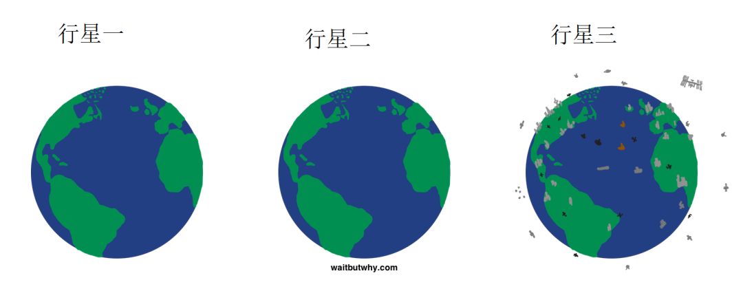 人类唯一的出路：变成人工智能（5）1.jpg